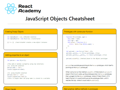 JavaScript Objects Cheatsheet
